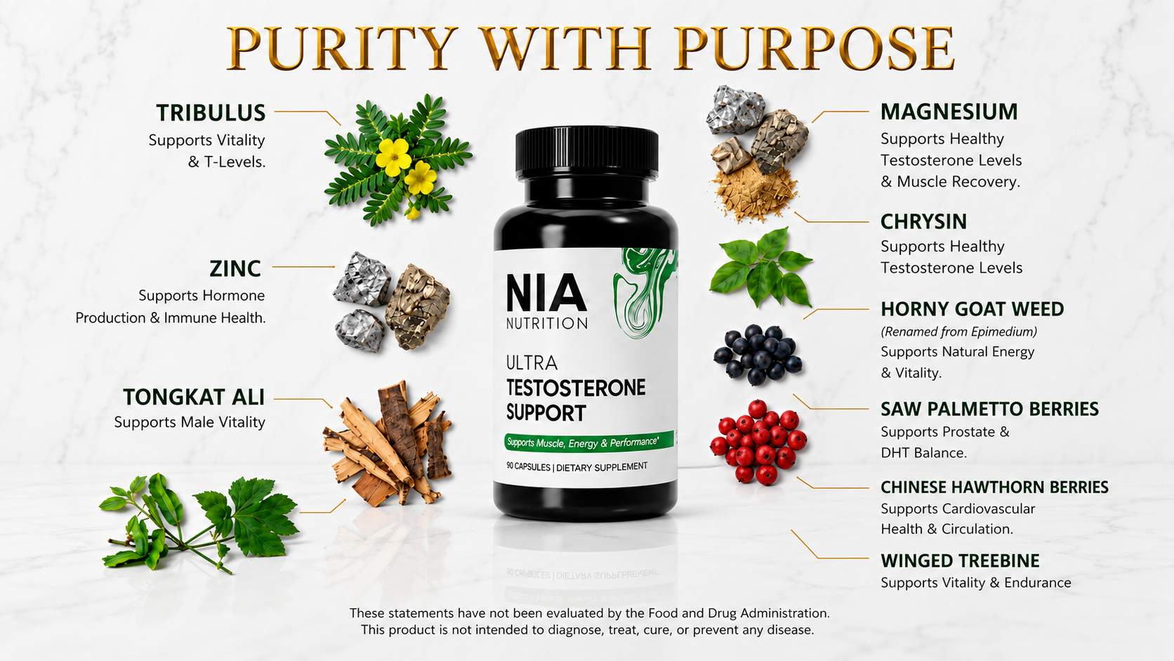 Nia Nutrition Ultra Testosterone Support supplement bottle, Testosterone Booster for men, on a clean, natural background. Showing INGREDIENTS-
Tongkat Ali
Tribulus
Magnesium
Zinc, Chrysin,chinese hawthorn berries
Horny Goat Weed,winged treebine
Saw Palmetto