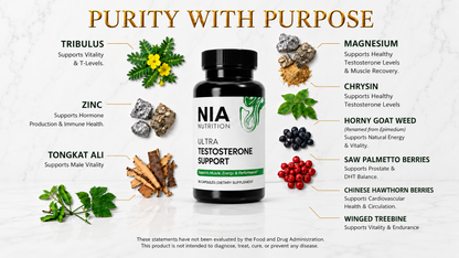 Nia Nutrition Ultra Testosterone Support supplement bottle, Testosterone Booster for men, on a clean, natural background. Showing INGREDIENTS-
Tongkat Ali
Tribulus
Magnesium
Zinc, Chrysin,chinese hawthorn berries
Horny Goat Weed,winged treebine
Saw Palmetto